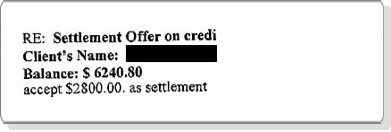 KH  Saved  $3440.8 with Wells Fargo Card Services