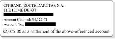 PB  Saved  $2052.62 with Home Depot (Allen . Adkins & Associations, P.C.