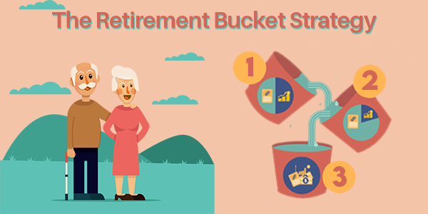 Is the Bucket Retirement Strategy Right for You