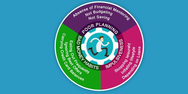 Trapped in debt cycle? 3 Top secrets to break it like a king