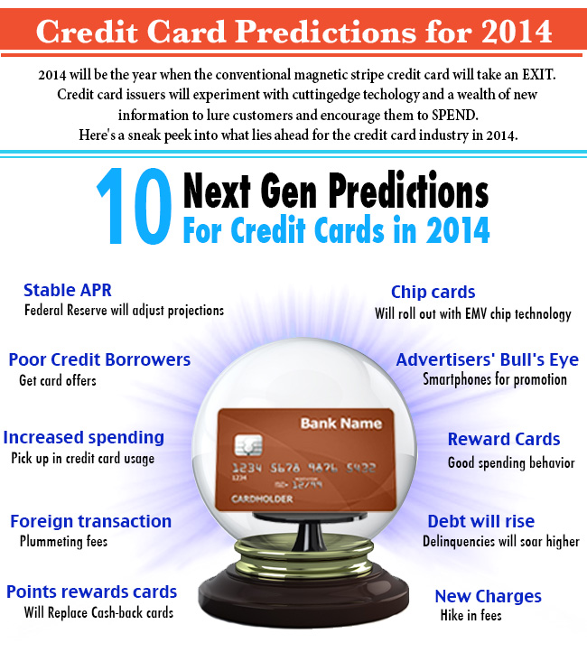Crystal Ball Predictions for the Credit Card Industry - What 2014 has in store