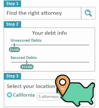 How OVLG Marketplace works Consumers