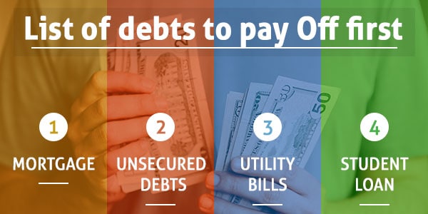 Which Debt To Pay Off First During COVID-19?
