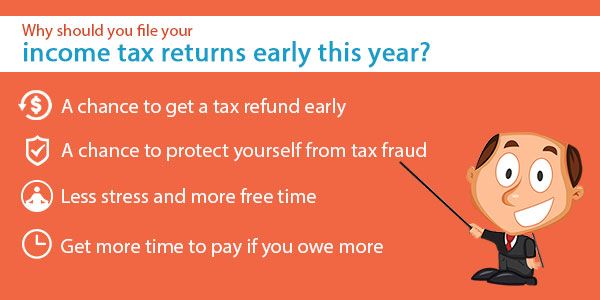 Image result for file early tax return pics