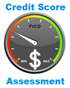 Credit Score: Your financial assessment Credit Score: Your financial assessment
