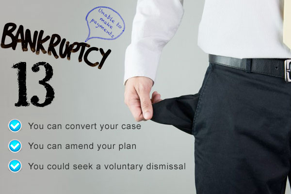 What will you do if you default on Chapter 13 bankruptcy plan payments?