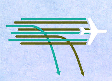 Bankruptcy in the airline industry