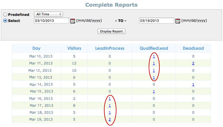 conversion report