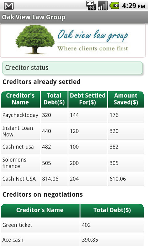 Screenshot creditor status