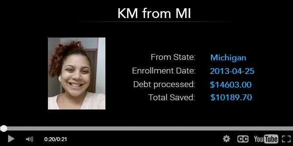 KM saved $10183.7 through OVLG