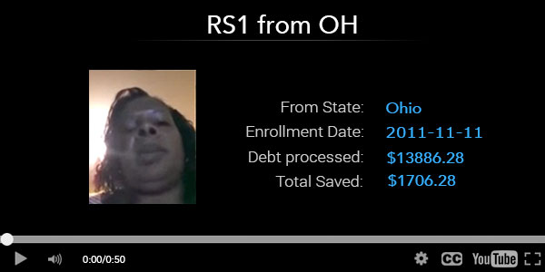 RS1 saved $1706.28 through OVLG