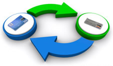 balance transfer balance