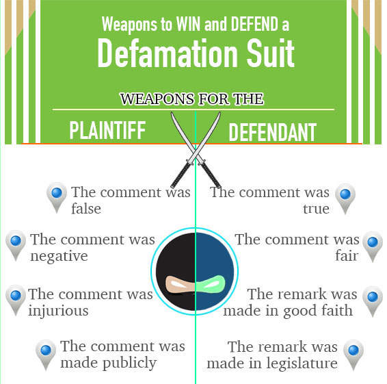 win-or-defend-a-defamation-suit
