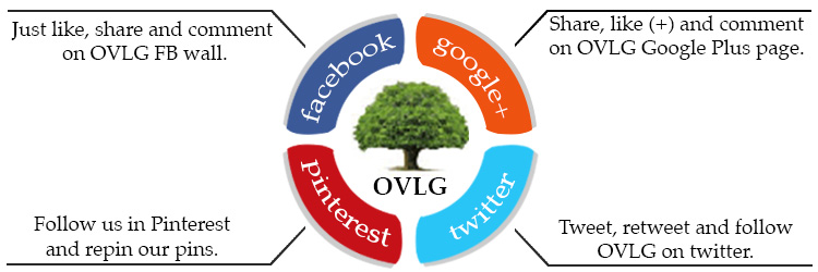 sharing the ovlg socials